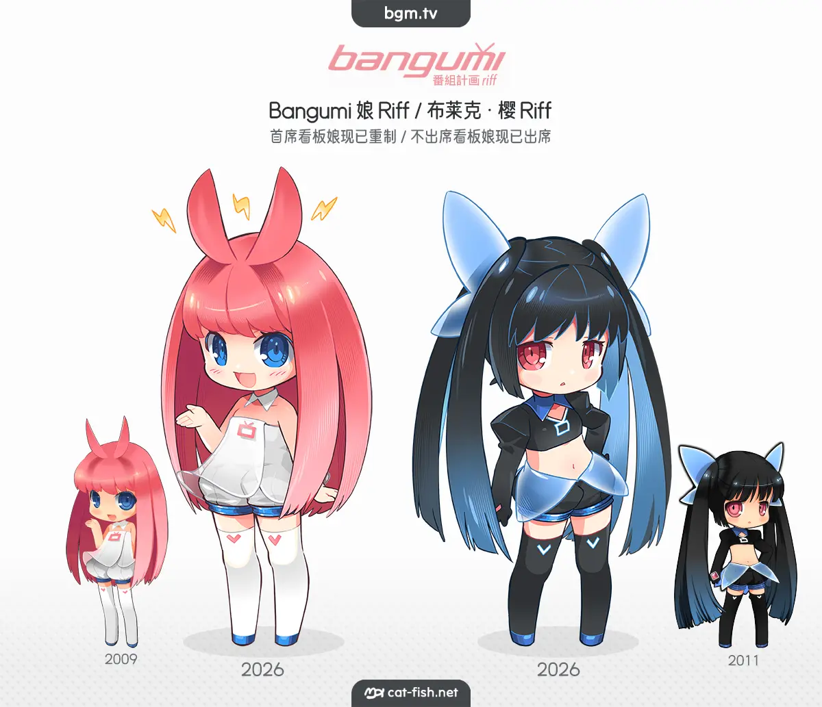 Bangumi娘与布莱克·樱
